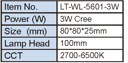 Lighting Supplier|Lightac Lighting